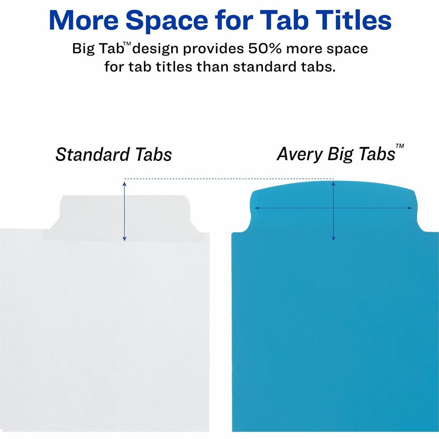 Avery® Big Tab„¢ Write & Erase Plastic Dividers, 5 tabs, 1 set