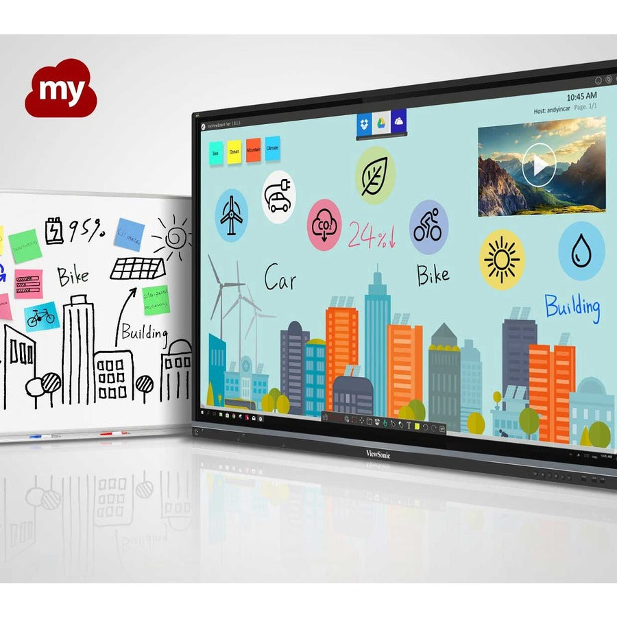 ViewSonic ViewBoard IFP5550 Collaboration Display