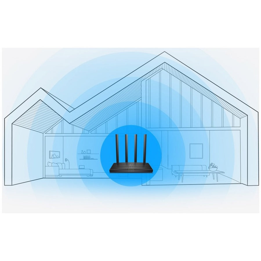 Wireless Routers