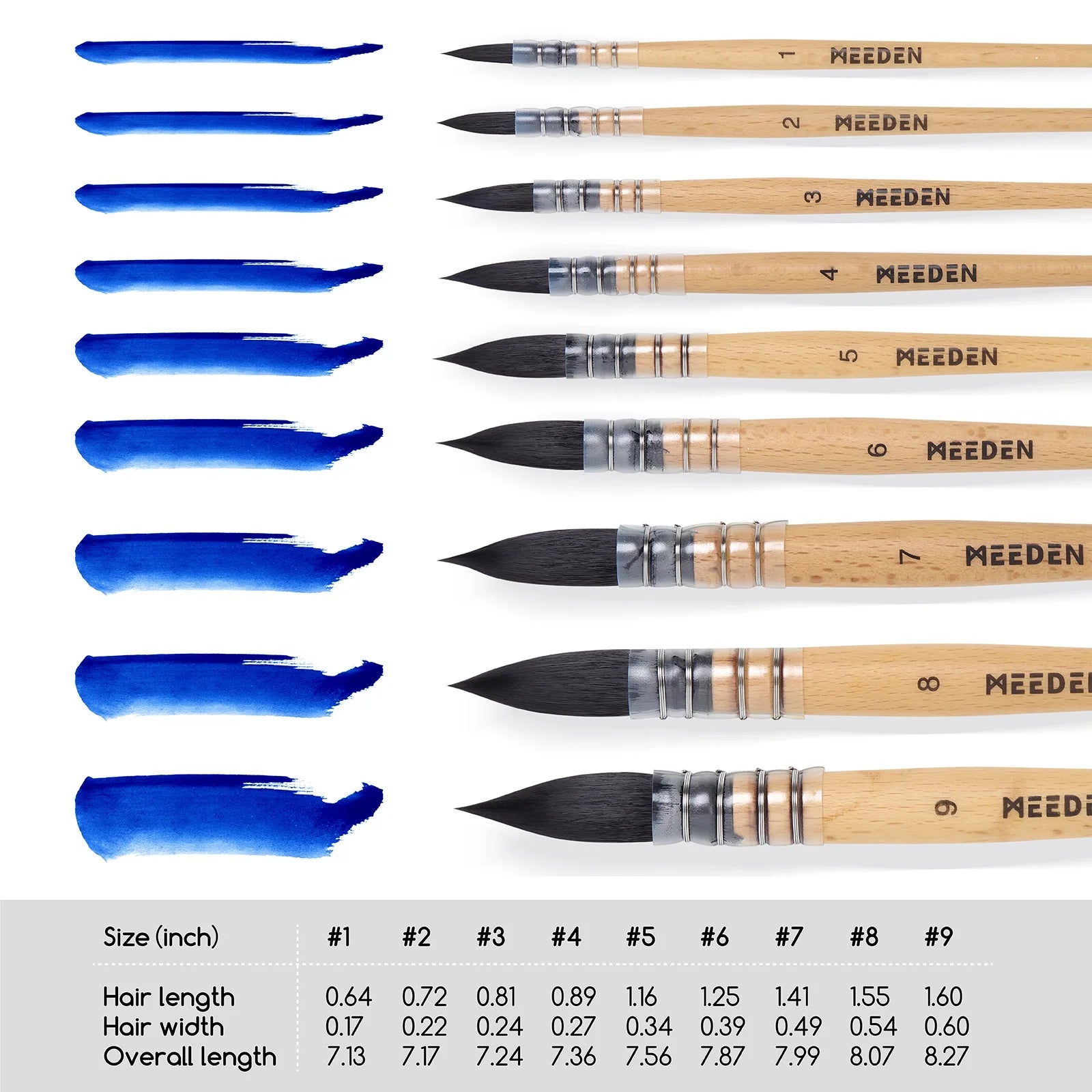 Professional Watercolour Quill Brushes