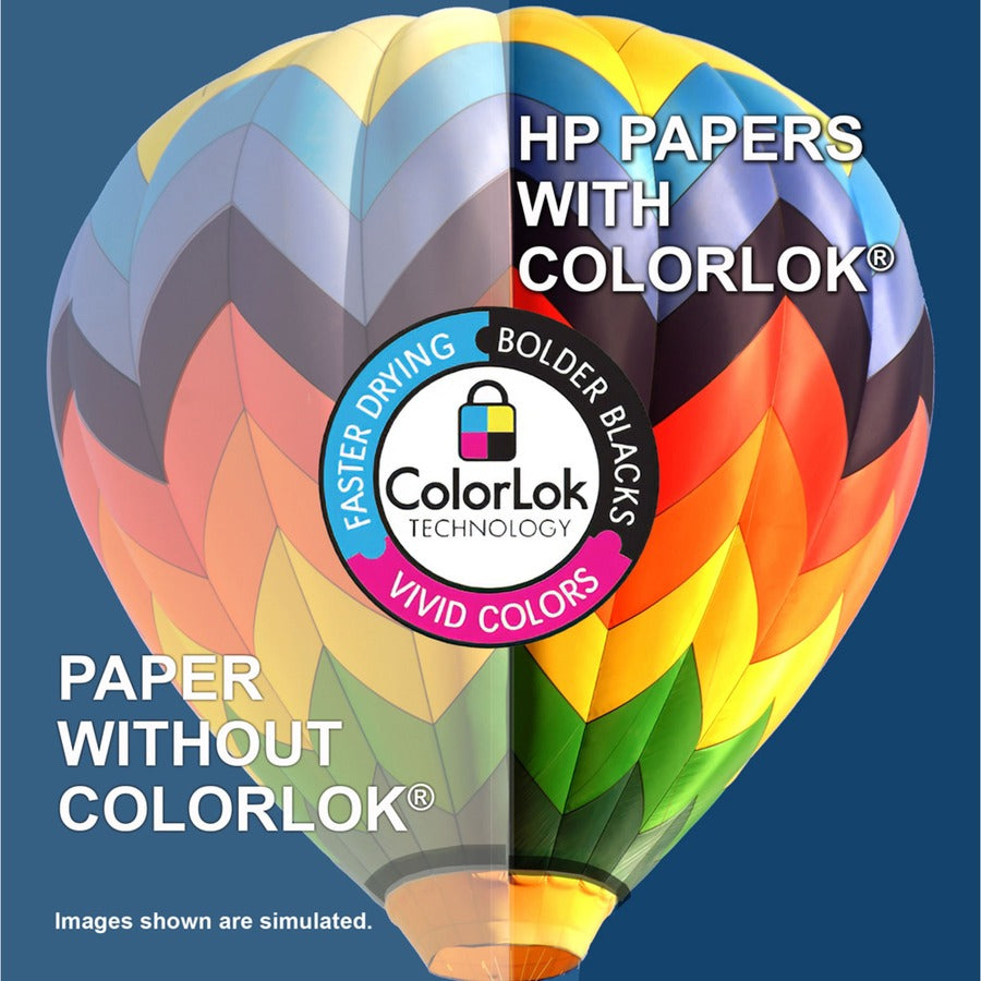 HP Papers Premium32 Laser Paper - White