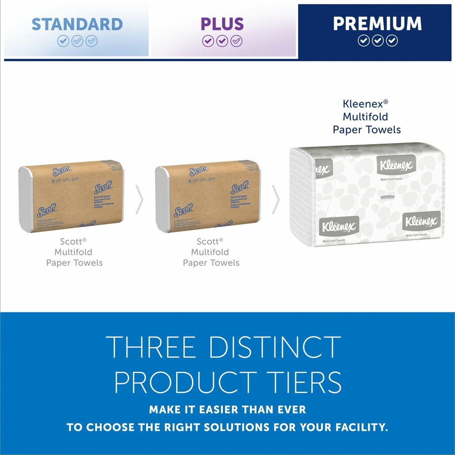 Kleenex® Multi-Fold Towels
