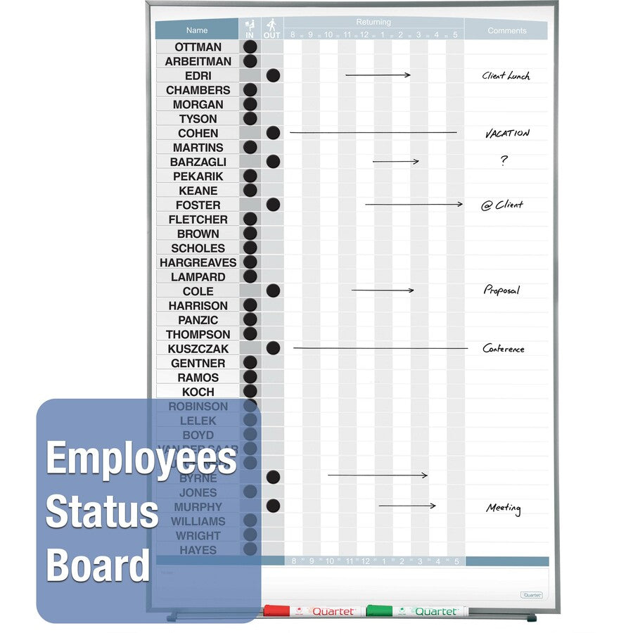 Quartet Matrix Whiteboard - QRTM4831