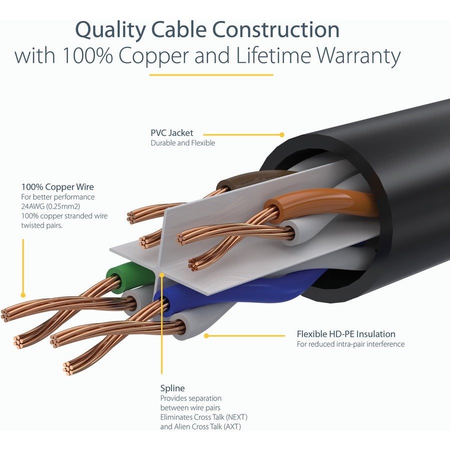 StarTech.com 7ft CAT6 Ethernet Cable - Blue Snagless Gigabit - 100W PoE UTP 650MHz Category 6 Patch Cord UL Certified Wiring/TIA