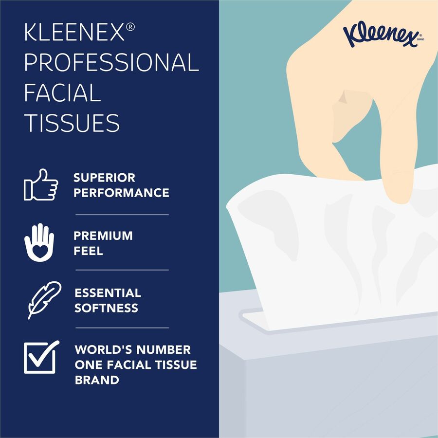 Kleenex Professional Facial Tissue Cube — 2-Ply, 95 Sheets