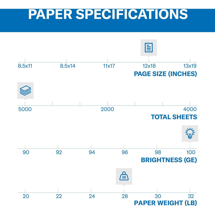 Hammermill Premium Color Copy Digital Paper - White - 500-Pack