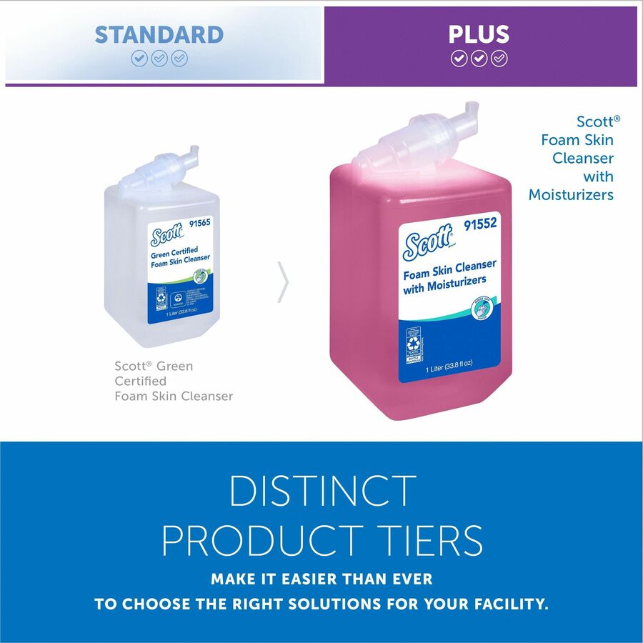 Scott Foam Skin Cleanser w/Moisturizers