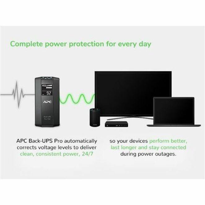 APC Back-UPS RS 700 VA Tower UPS