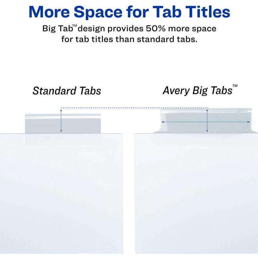 Intercalaires extra larges Avery Big Tab™ inscriptibles pour imprimantes laser et jet d'encre, 22,86 cm x 27,94 cm, 8 onglets, 1 jeu