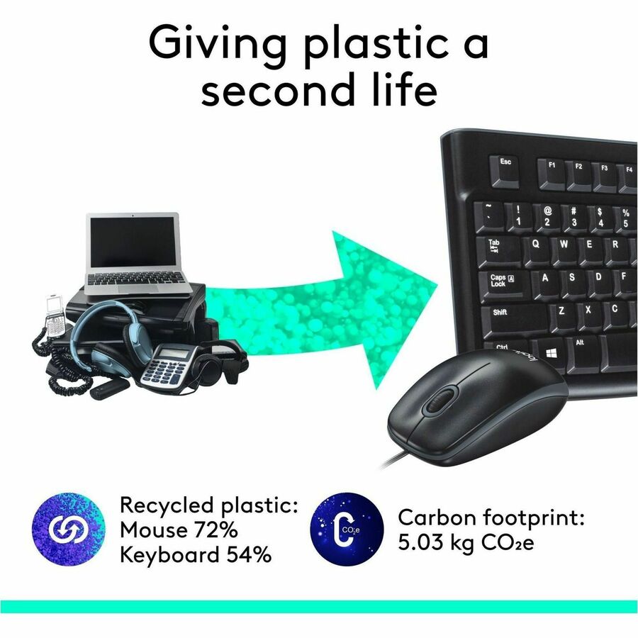 Logitech MK120 Wired Keyboard and Mouse Combo