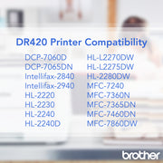 Brother DR420 Replacement Drum