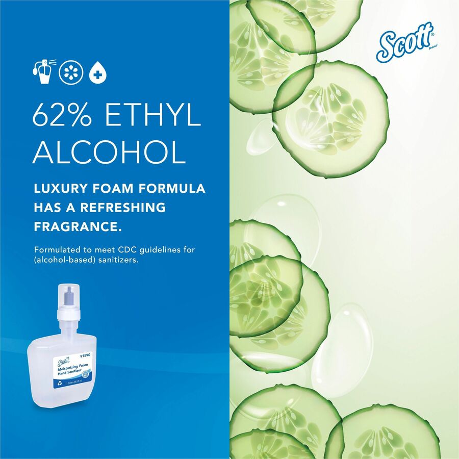 Scott Hand Sanitizer Foam Refill