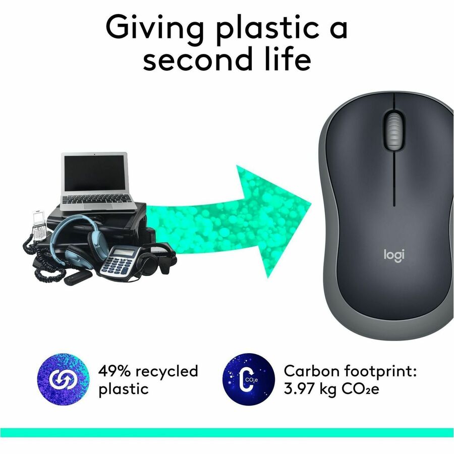 Souris sans fil Logitech M185, 2,4 GHz avec mini récepteur USB, autonomie de 12 mois, suivi optique 1000 DPI, ambidextre, compatible PC, Mac, ordinateur portable (Gris rapide)