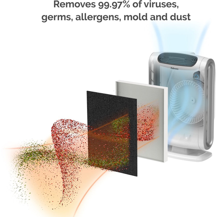 AeraMax® 200 Air Purifier