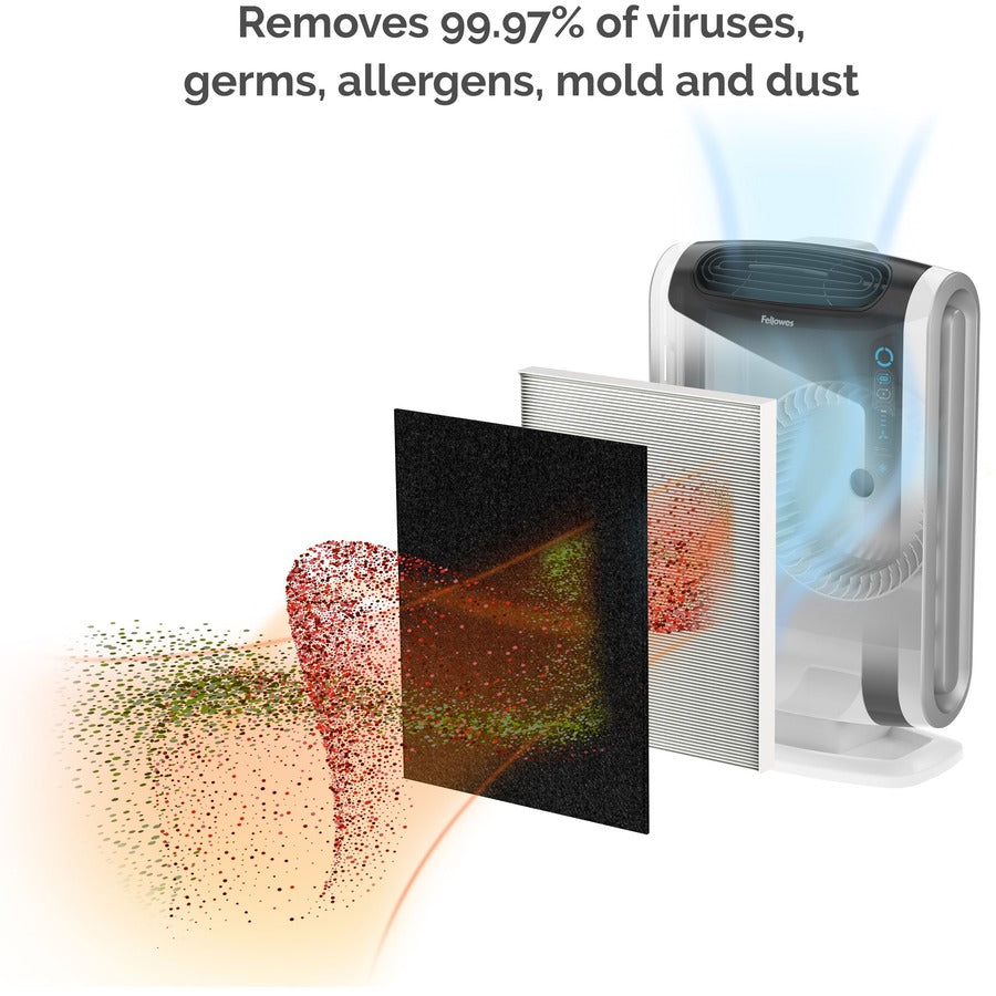 AeraMax® 300 Air Purifier