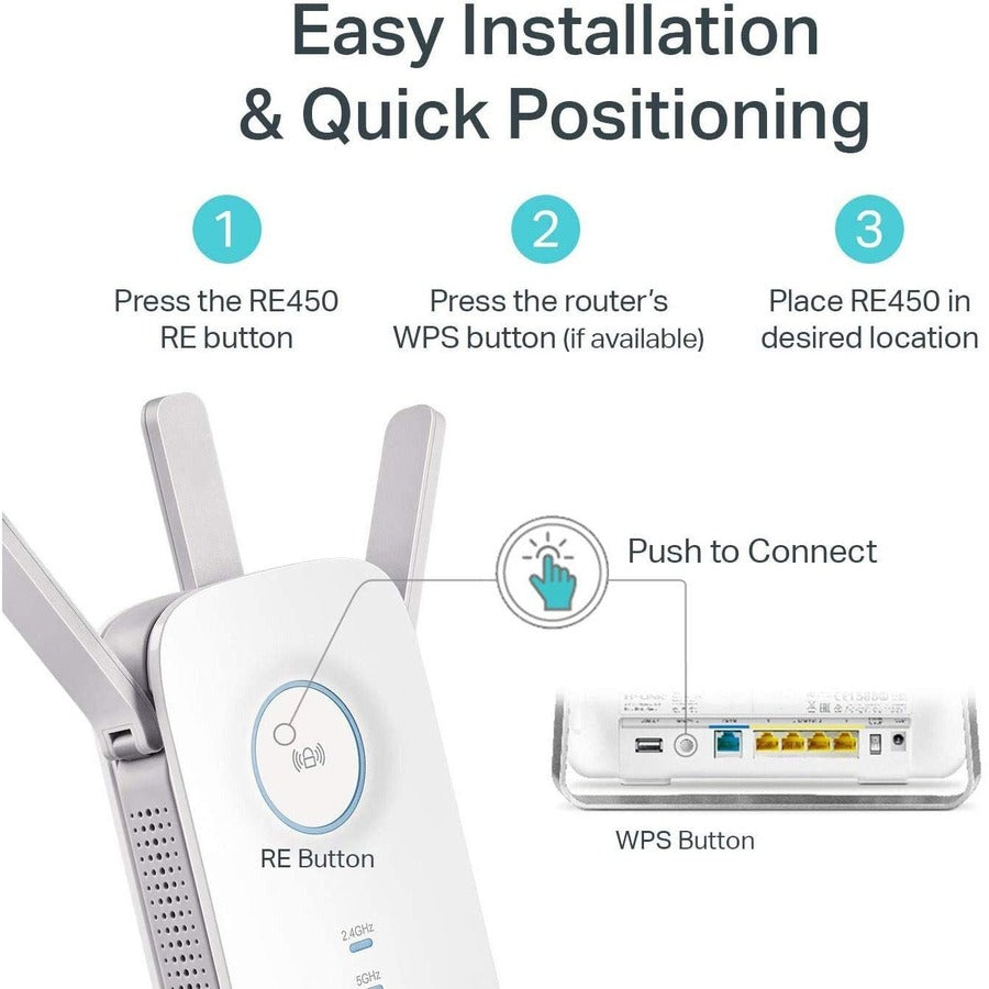 TP-Link RE450 IEEE 802.11ac 1.71 Gbit/s Wireless Range Extender