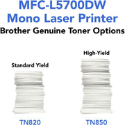 Brother MFCL5700DW All-in-One Printer Laser Monochrome Print/Scan/Copy/Fax Wireless Network Duplex