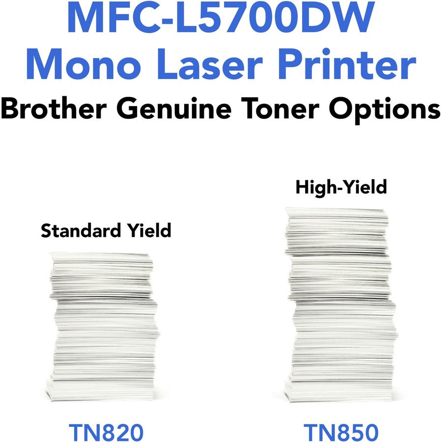 Brother MFCL5700DW All-in-One Printer Laser Monochrome Print/Scan/Copy/Fax Wireless Network Duplex