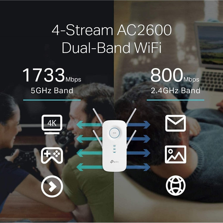 TP-Link RE650 IEEE 802.11ac 2.54 Gbit/s Wireless Range Extender