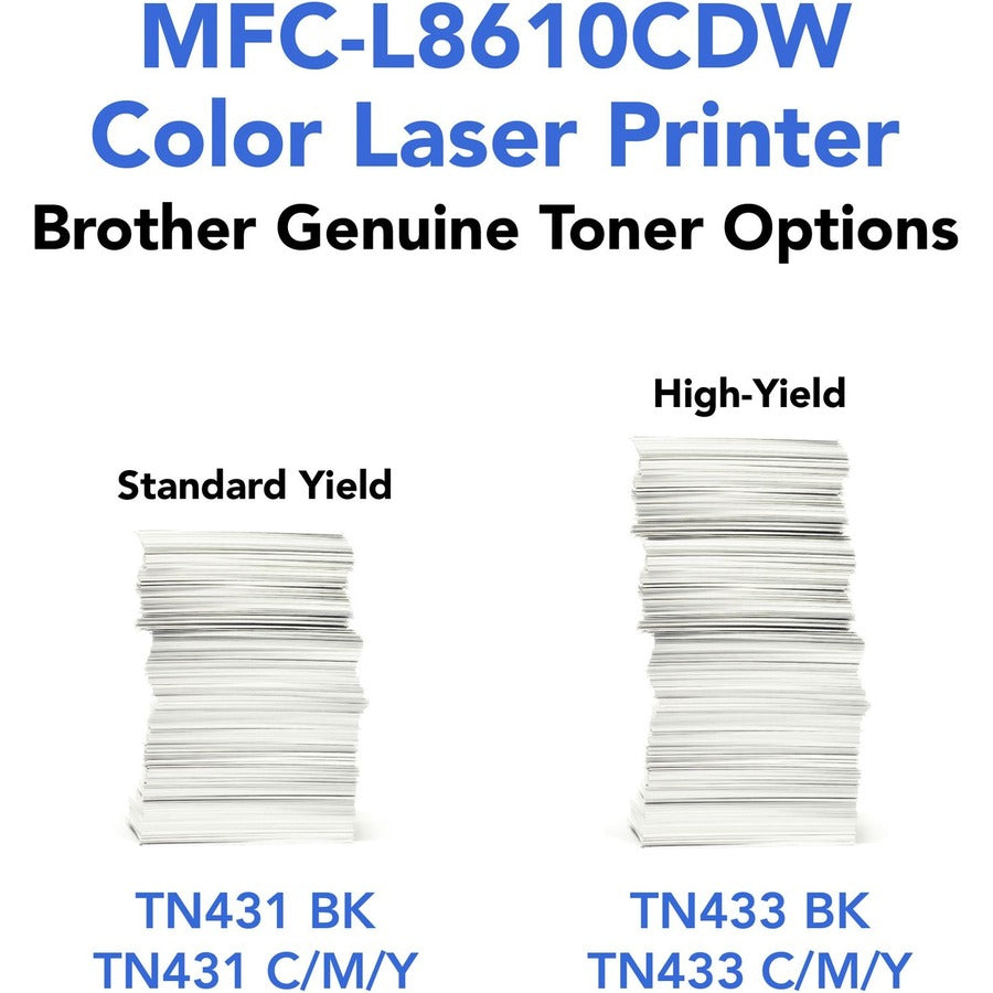 Brother MFCL8610CDW Imprimante laser couleur multifonction (impression, numérisation, copie, télécopie), sans fil, réseau, recto-verso
