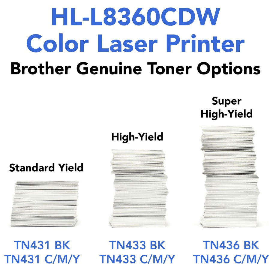 Brother HL-L8360CDW Desktop Laser Printer - Color