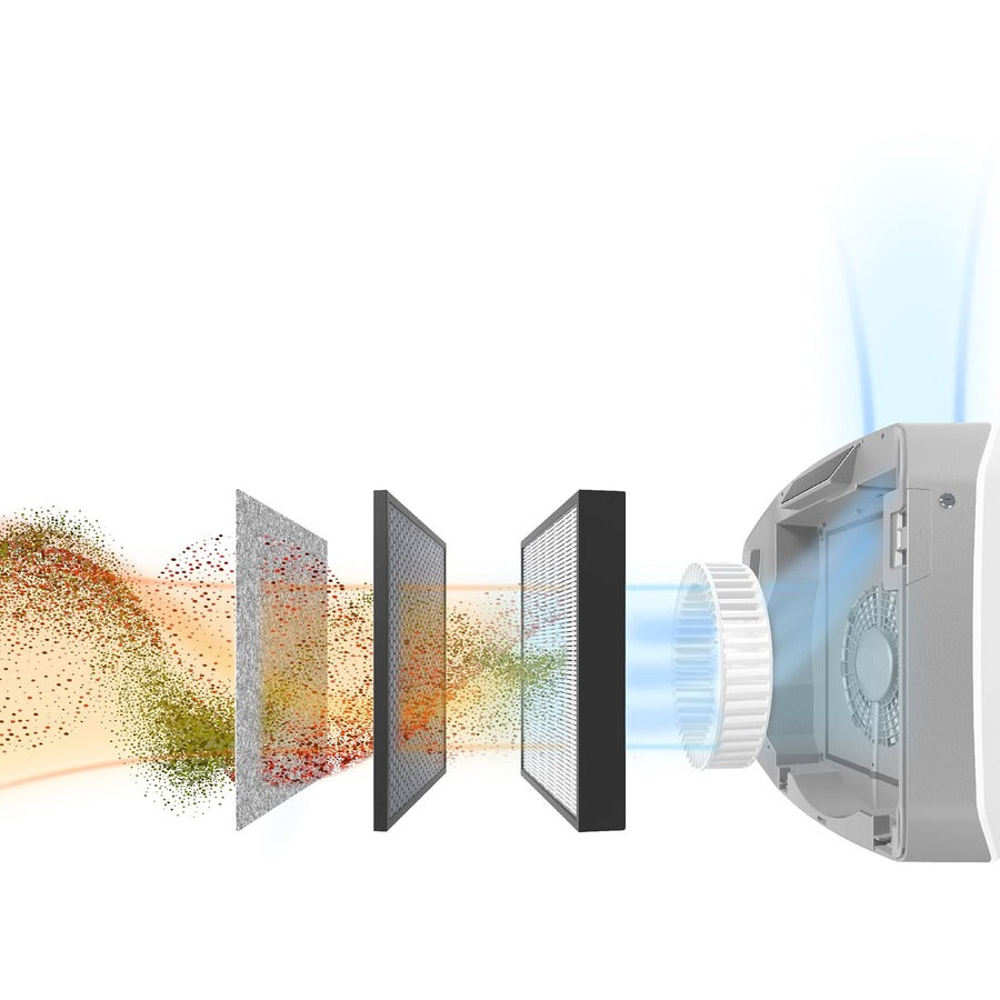 AeraMax Pro AM3S PC Air Purifier