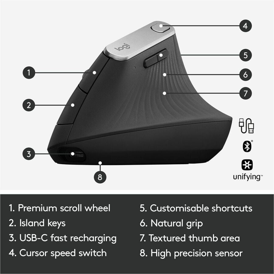 Logitech MX Vertical Ergonomic Mouse — Wireless/Bluetooth, 4000 dpi