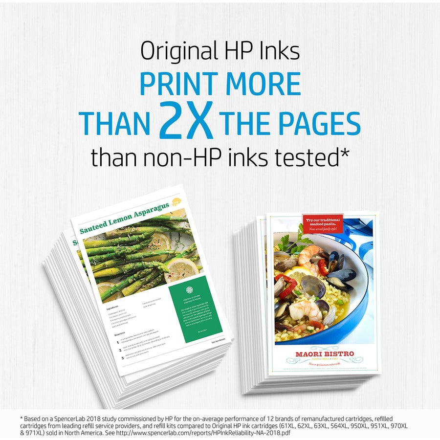 HP 88 (C9382A) Original Standard Yield Inkjet Printhead - Single Pack - Magenta, Cyan - 1 Each