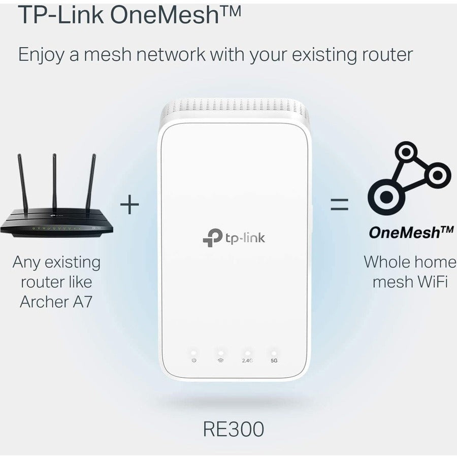 TP-Link Deco RE300 Dual Band IEEE 802.11ac 1.17 Gbit/s Wireless Range Extender