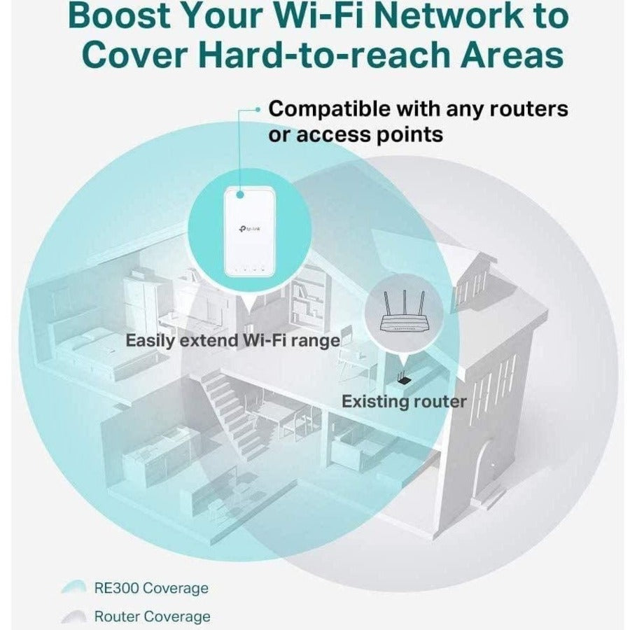 TP-Link Deco RE300 Dual Band IEEE 802.11ac 1.17 Gbit/s Wireless Range Extender