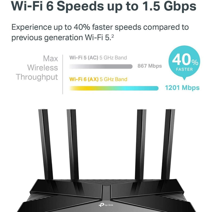 TP-Link Archer AX10 Wi-Fi 6 IEEE 802.11ax Ethernet Wireless Router