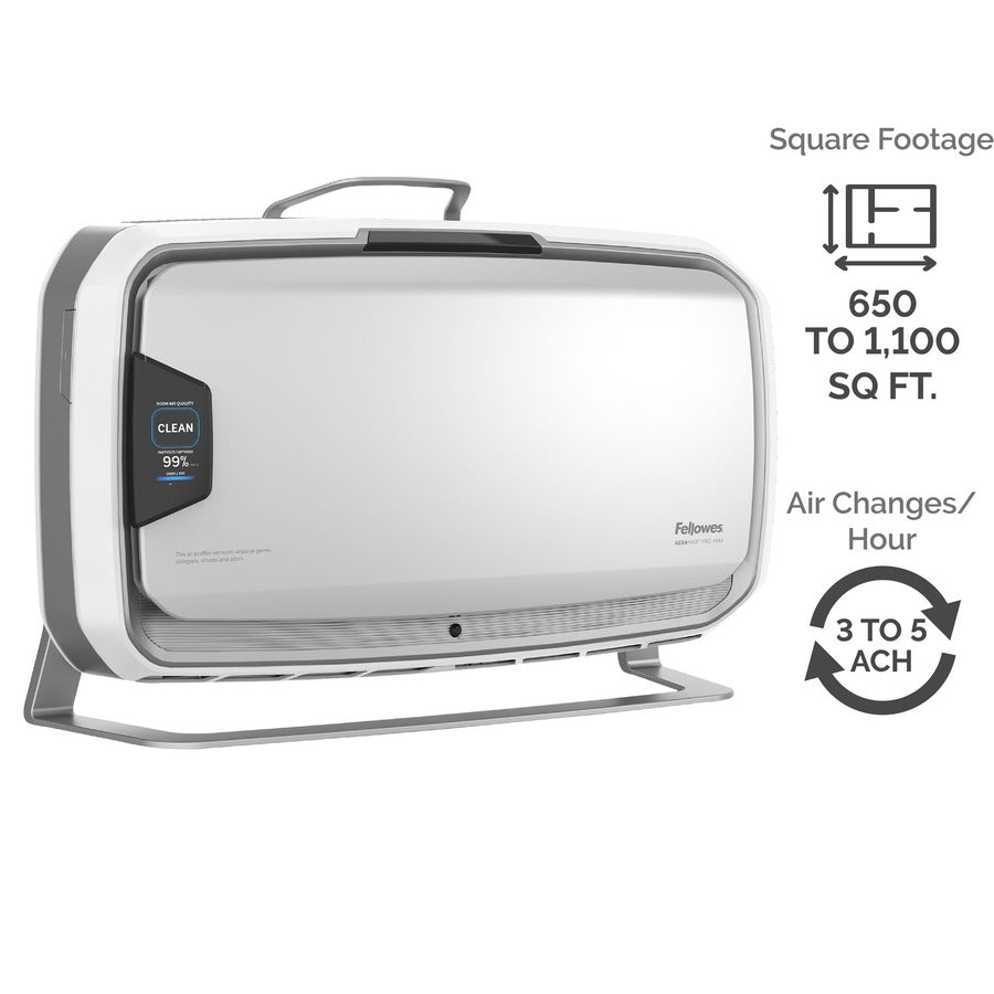 AeraMax Pro AM4S PC Air Purifier