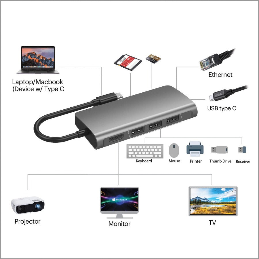 Adesso 8-in-1 USB-C Docking Station — AUH-4030