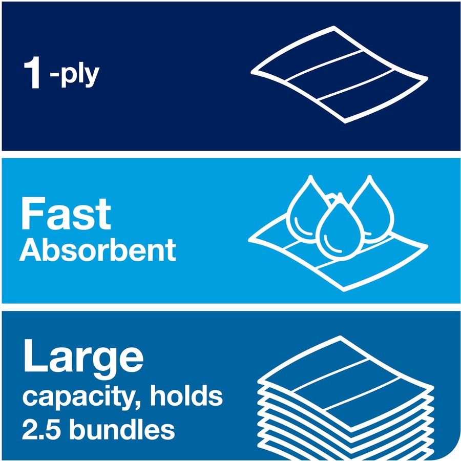 TORK Advanced Multifold Hand Towels