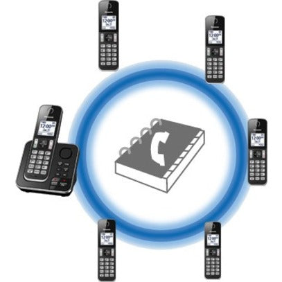 Panasonic KX-TGD390 DECT 6.0 1.93 GHz Cordless Phone - Black