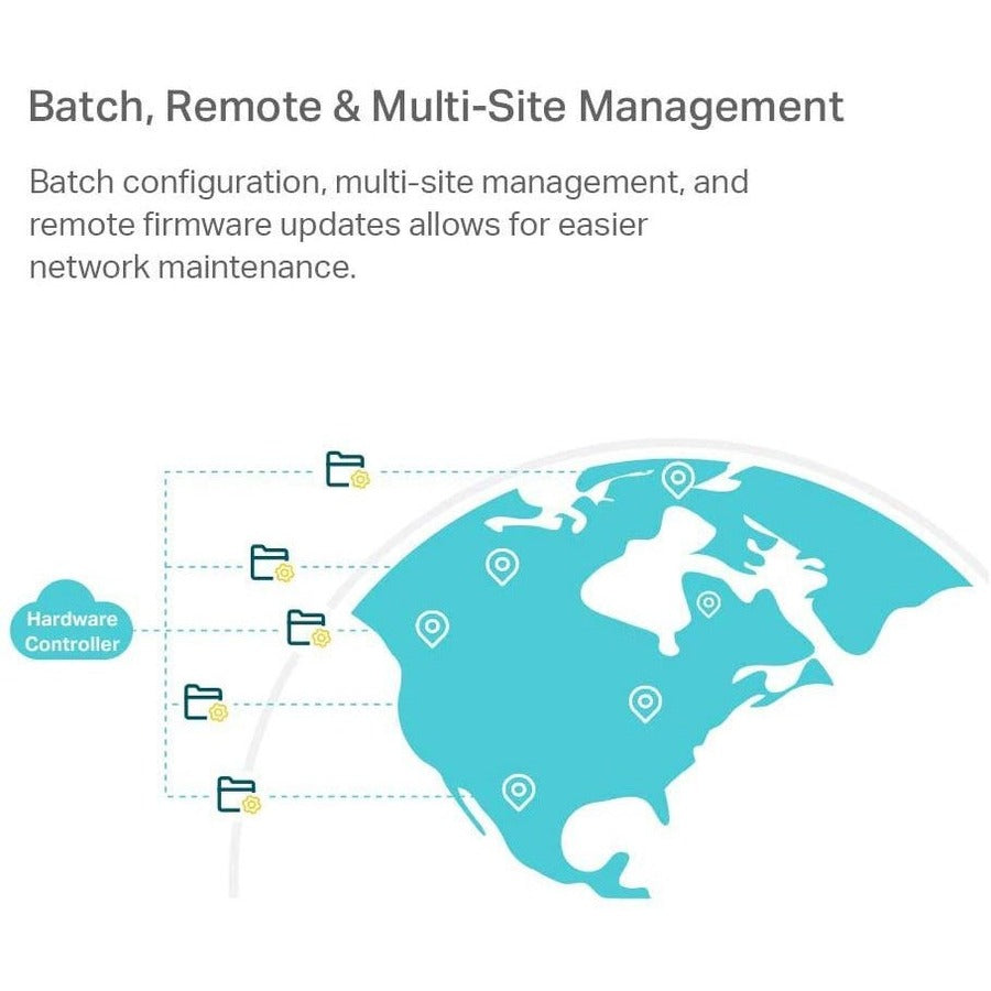 TP-Link OC300 Infrastructure Management Equipment