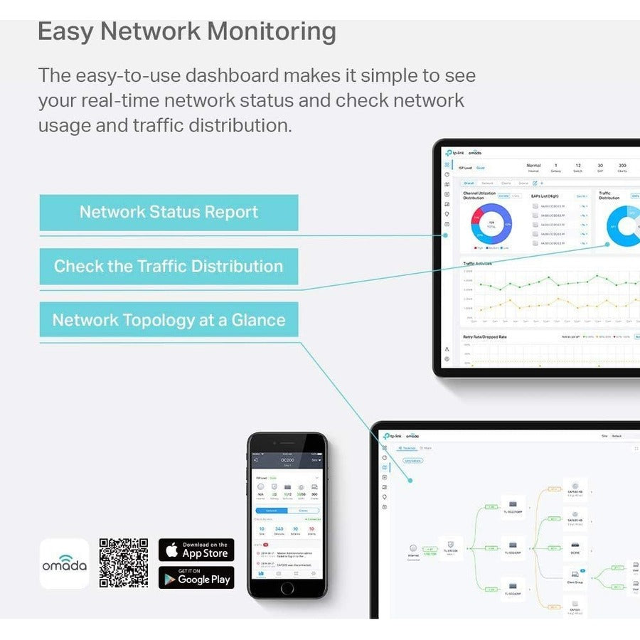 TP-Link OC300 Infrastructure Management Equipment