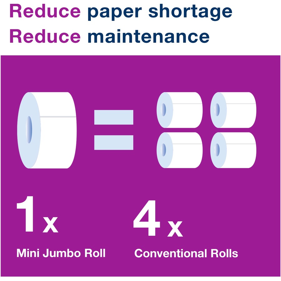 TORK Mini Jumbo Toilet Paper Roll White T2