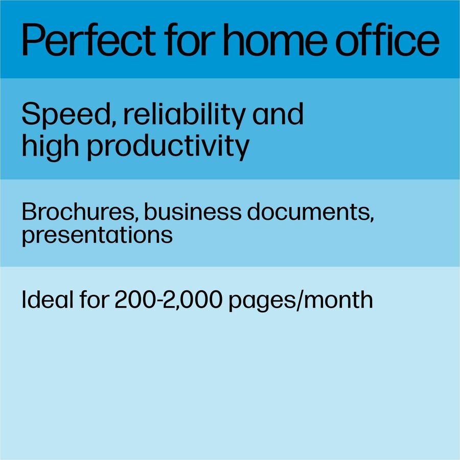 HP LaserJet 200 M209dwe Desktop Wireless Laser Printer - Monochrome