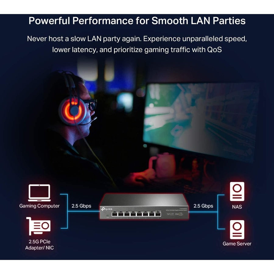 TP-Link 8-Port 2.5G Desktop Switch