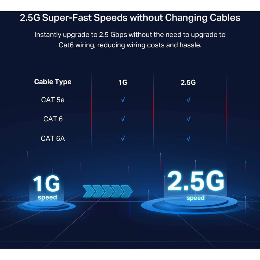TP-Link 8-Port 2.5G Desktop Switch