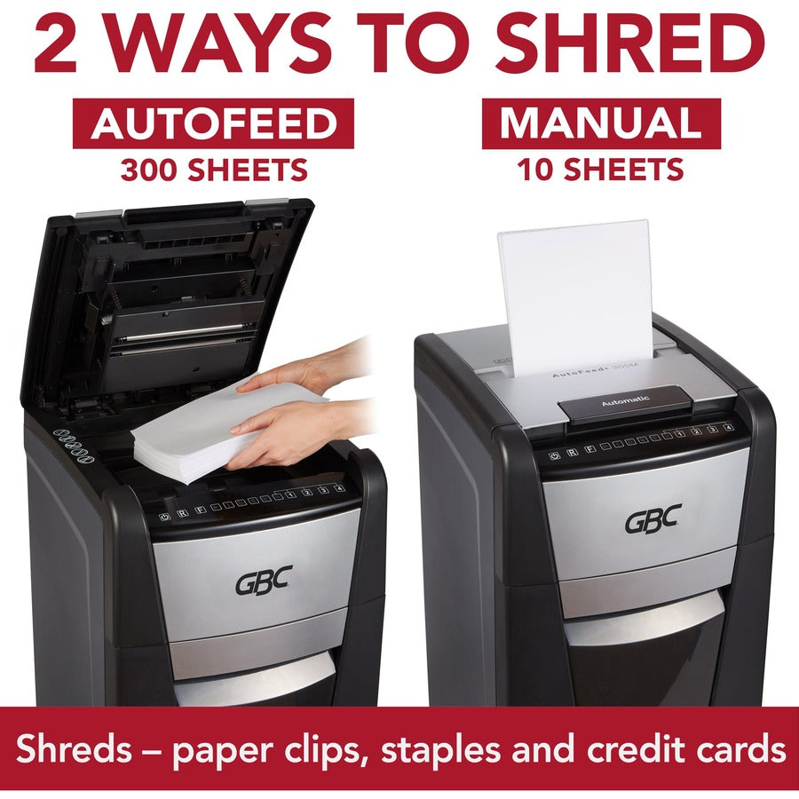 GBC AutoFeed+ 300X Office Shredder – Auto-Feed 300 Sheets, Super Cross-Cut, P-4