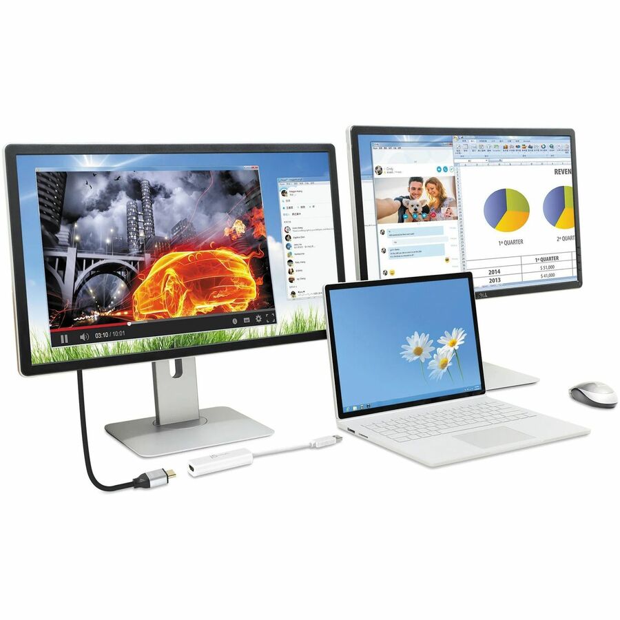 Adaptateur Multi-Écrans USB vers HDMI j5create