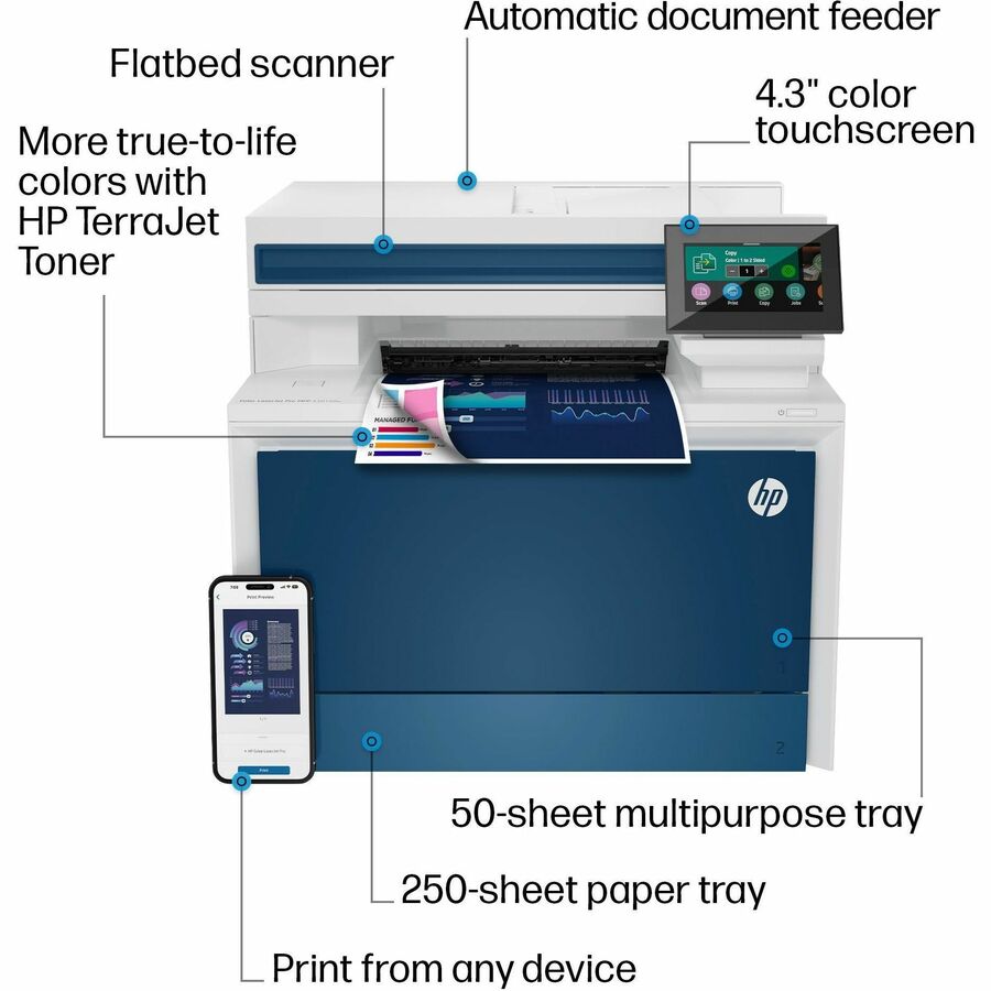 HP LaserJet Pro 4301fdw Wired & Wireless Laser Multifunction Printer - Color