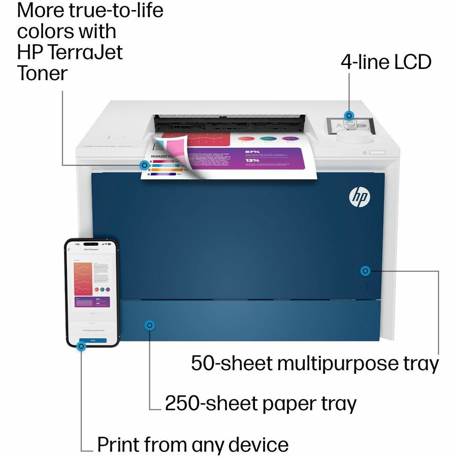 HP LaserJet Pro 4201dw Laser Printer - Color