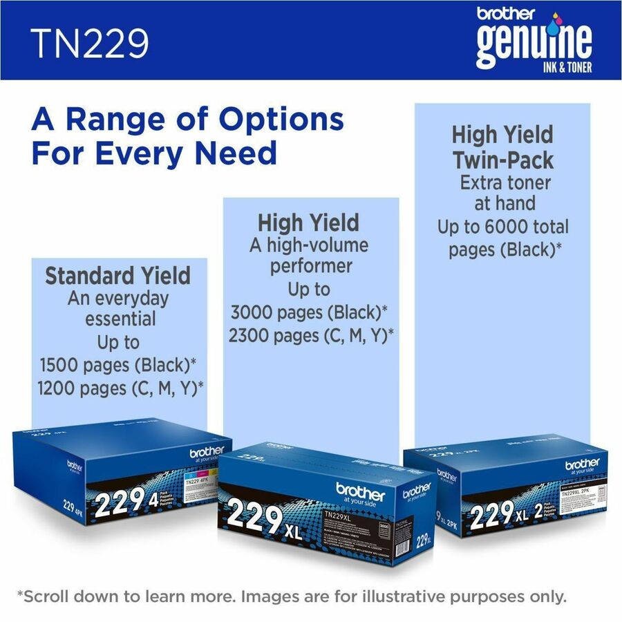Brother Original Standard Yield Laser Toner Cartridge - Black - 1 Each (Model 3)
