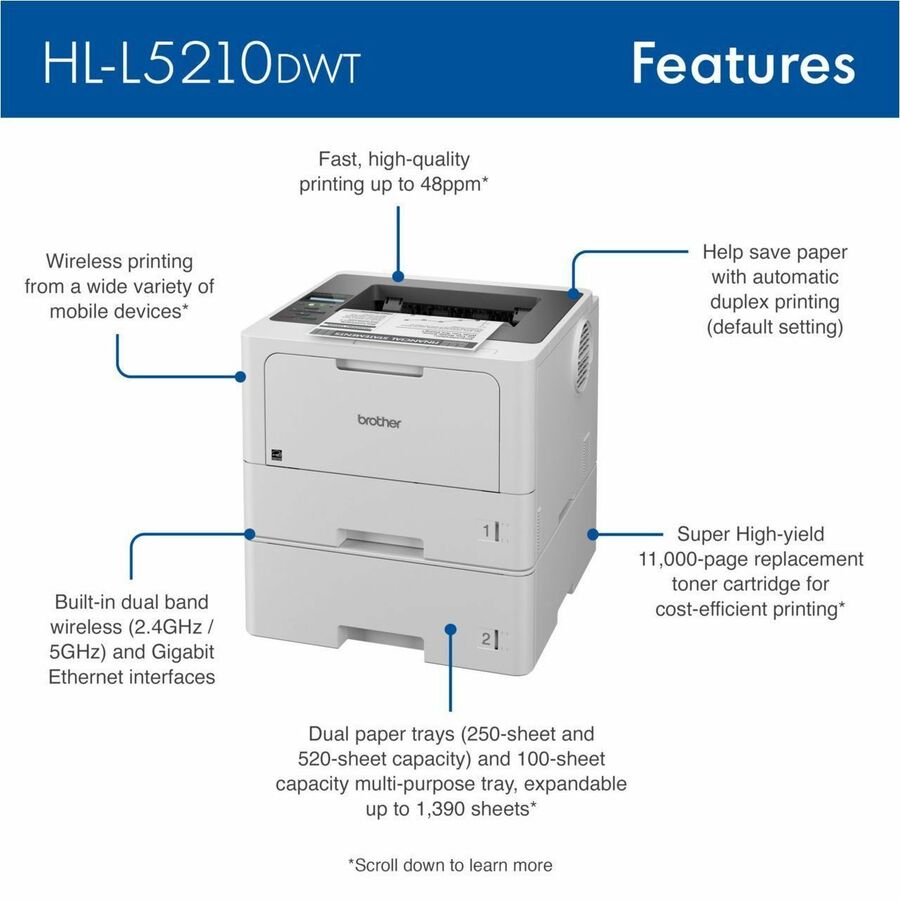 Brother HL-L5210DW Desktop Wireless Laser Printer - Monochrome 1.0mm