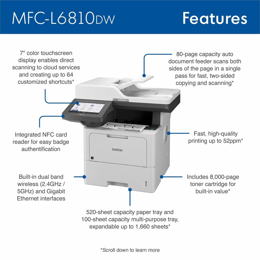 Brother MFC-L6810DW Wireless Laser Multifunction Printer - Monochrome - Gray