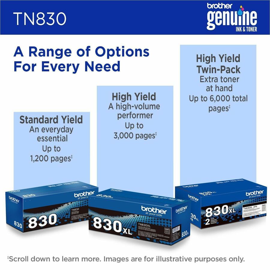 Brother Original Standard Yield Laser Toner Cartridge - Black - 1 Each (Model 3)