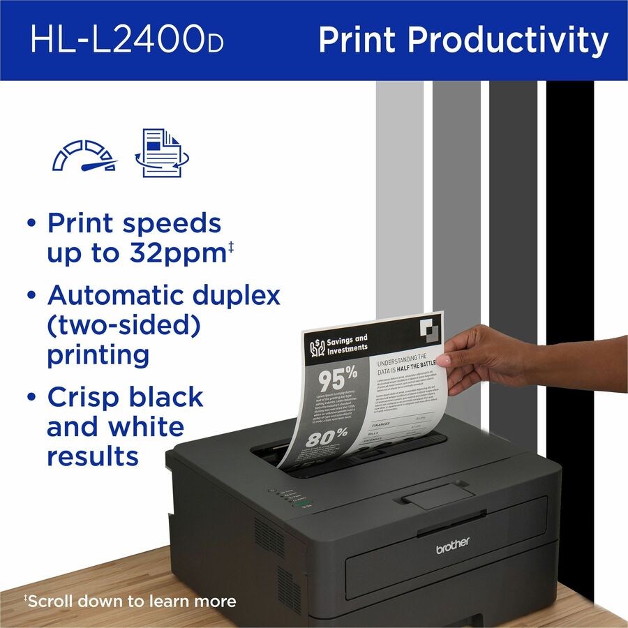 Brother HL-L2400D Desktop Wired Laser Printer - Monochrome